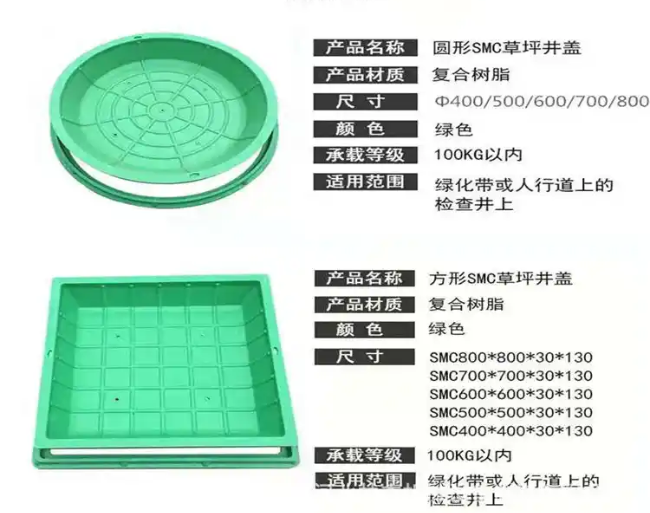 遂川树脂复合种植井盖展示